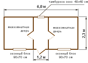 Бытовка распашонка